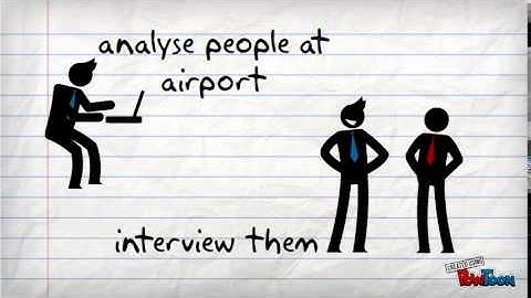 Individual Video HCI 2