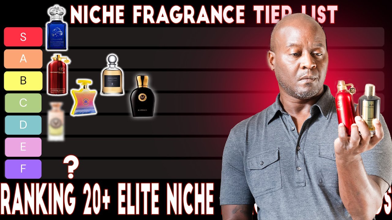 Список брендов NICHE-ароматов без ерунды
