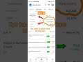 My mutual fund portfolio live revealed day 37 #mutualfunds #mutualfund #portfolio #shorts #short