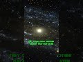Andromeda Is Eating Other Galaxies.#Space #Astronomy #Galaxy #Universe