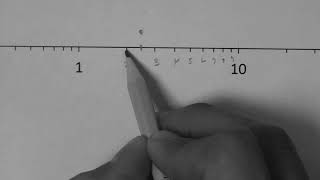 How to read a log scale.