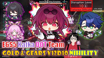 E6S5 Kafka, Sampo, Ruan Mei, Fu Xuan Gold & Gears *V12D10* Walker Symbiosis Dice Nihility Path