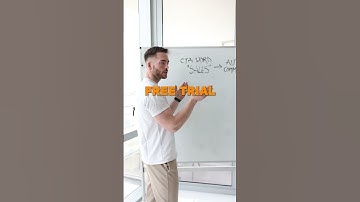 How to automate your DMs to save you over 20 hours a week with Elite360.io