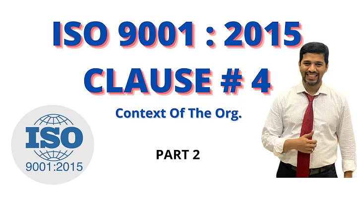 ISO 9001: 2015 | Clause Number 4| Context Of the Organization | Summary | Part 2