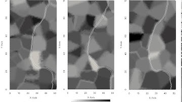 Domain wall motion in a ferrimagnetic layer