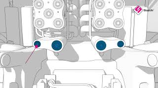 Stucchi Flat Face Solutions for Modern Agriculture Machines