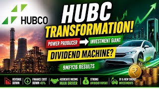Hub Power Company Limited: From Power Producer to Investment Giant | HUBC 9MFY26 Analysis @MoniqUrdu