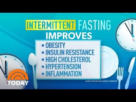 Intermittent Fasting May Have Health Benefits Beyond Weight Loss | TODAY