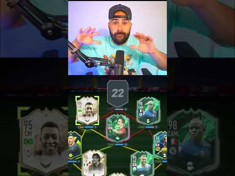 Building the Best Team in FIFA Ultimate Team