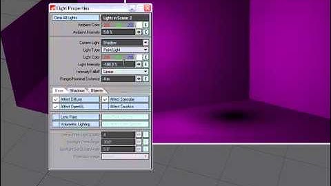 introduction to Negative Lights