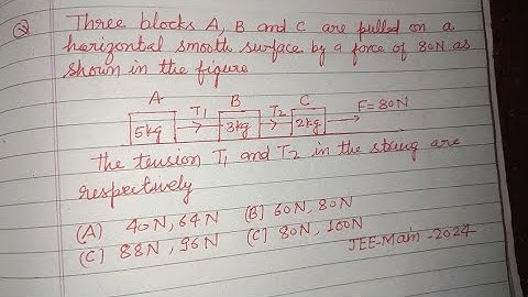 Three blocks A, B and C are pulled on a horizontal smooth surface by a force of 80 ...| jee physics