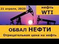 ОБВАЛ НЕФТИ WTI 20 апреля, 2020. Вытерпит российская экономика это?