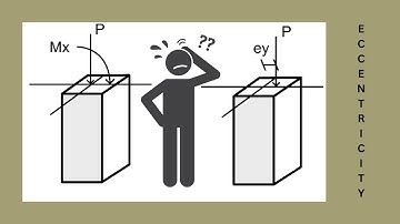 Minimum eccentricity of columns - Is your column design correct?