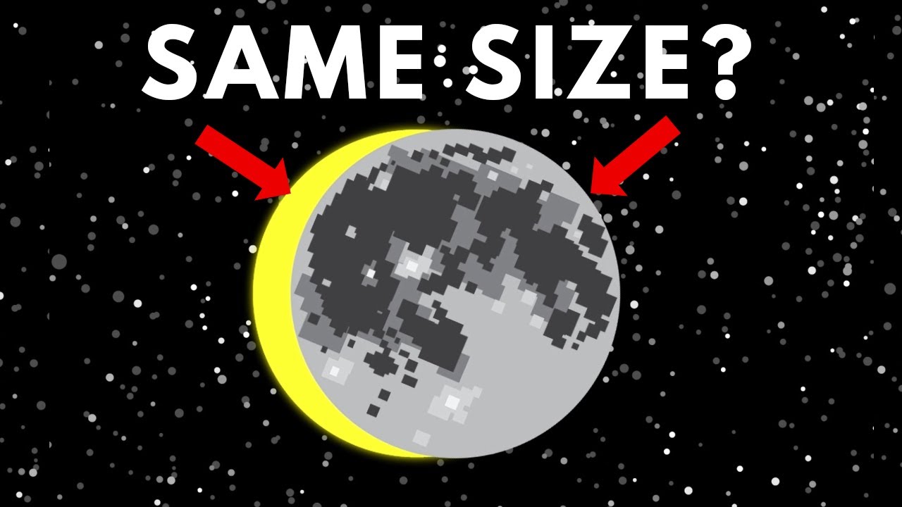 Why Do the Moon and Sun Appear the Same Size? #DearBlocko #shorts - YouTube