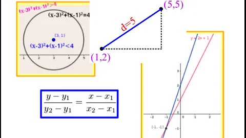 Cosa vuol dire persona analitica?