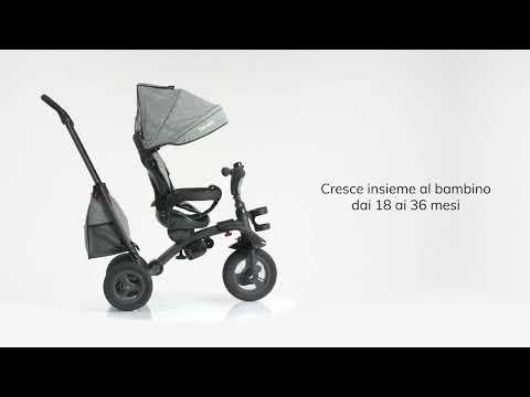 Lionelo Tris -