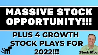 TOP 5 BEST GROWTH STOCKS TO BUY FOR THE NEXT TWO WEEKS - HIGH GROWTH STOCKS 2022