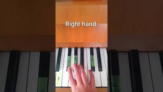 Golden hour by JVKE | Piano tutorial #shorts