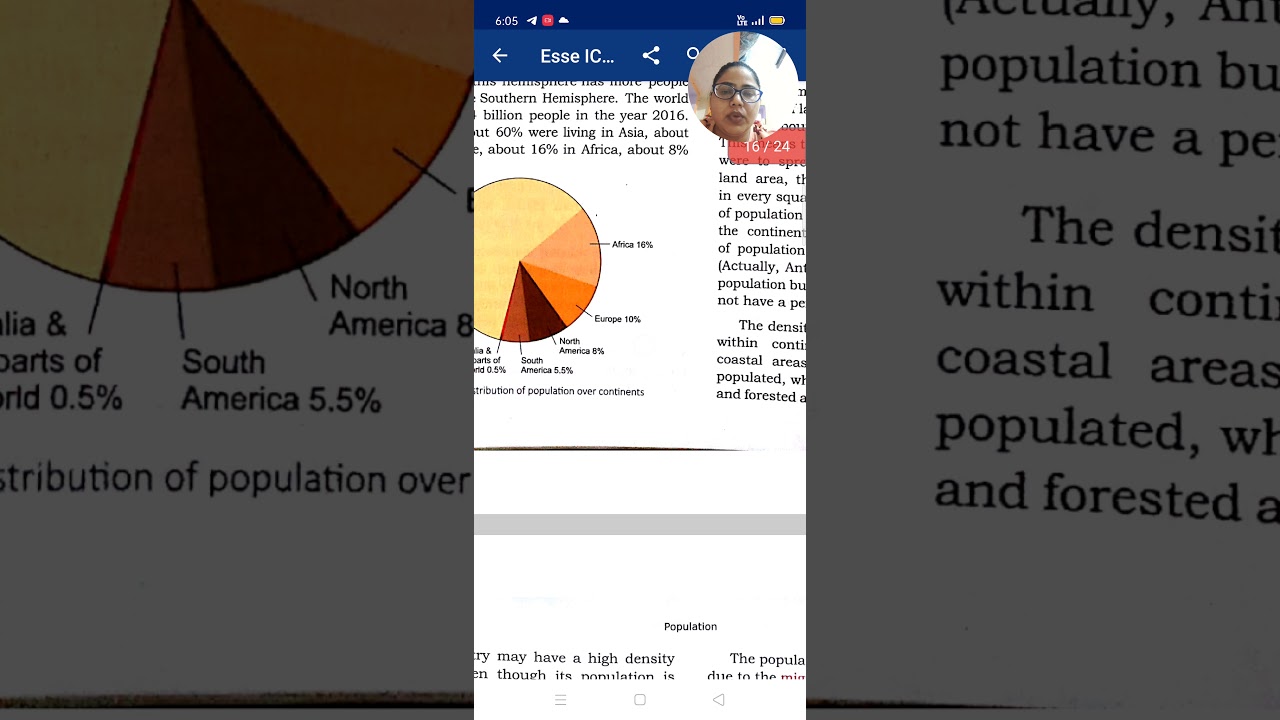 GEOGRAPHY class8 chapter2 video2(1) YouTube