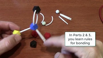 IS1: 2D & 3D Molecular Modeling