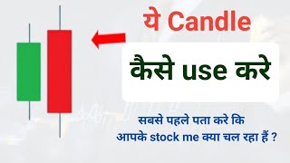 Bearish engulfing candlestick pattern | Market Analysis | #bearishengulfing