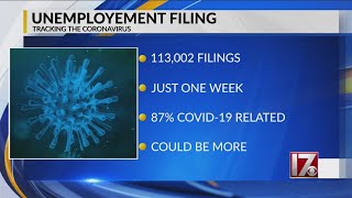 Nearly 115k jobless claims filed in NC in a week, most linked to coronavirus