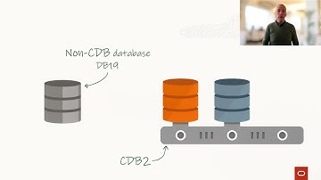 Convert a non-CDB database into a pluggable database