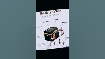 Do you know about the features of ka