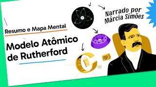 Rutherford's Atomic Model: Everything you need to know for Enem! l Chemistry