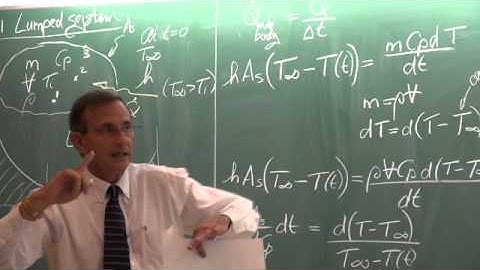 Lecture 03 (2014): Unsteady heat transfer. Lumped system