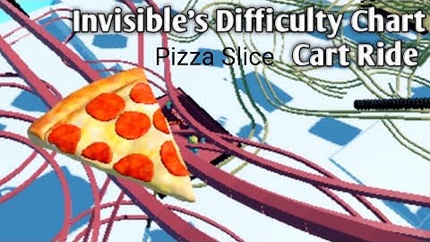(Pizza Slice) Invisible
