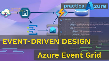 Function-first Design in Azure: The Trap You Didn’t Know You Fell Into