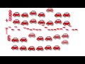 Addition of one digit number #basic Maths #Maths for Kids#Easy maths