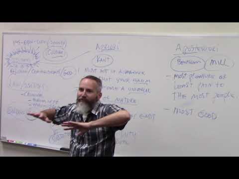 Apriori and Aposteriori: Titanic example
