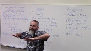 Apriori and Aposteriori: Titanic example