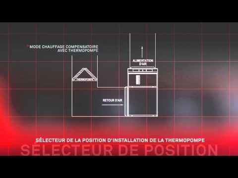 Stelpro - Voici la fournaise électrique à contrôles électroniques et modulation SFECM