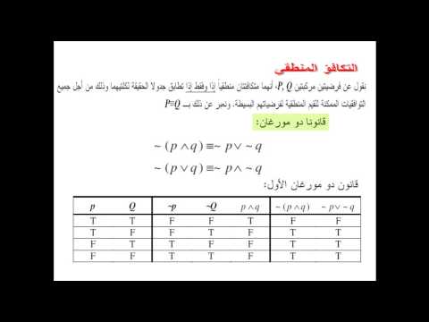 هندسة معلوماتية - الرياضيات المتقطعة - المحاضرة الأولى