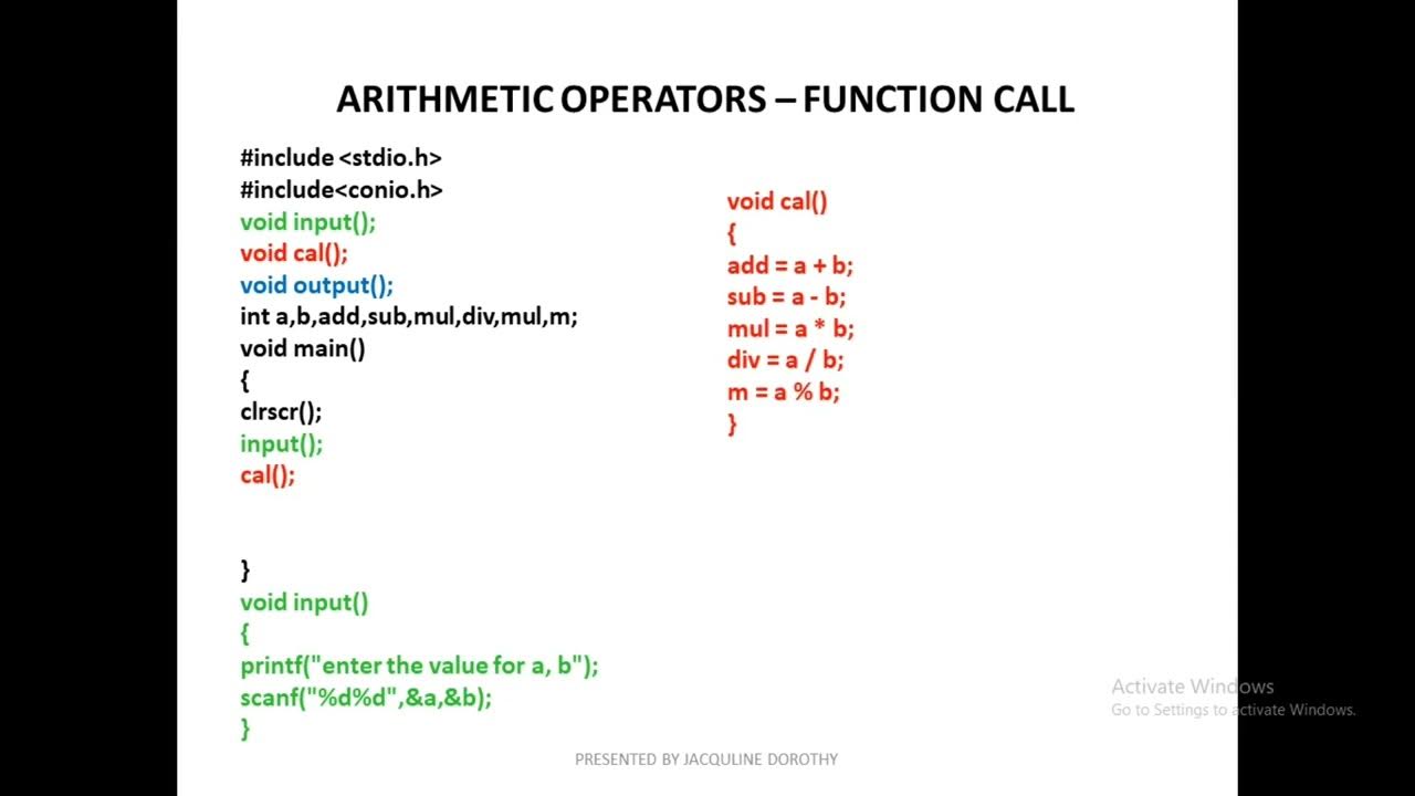 C program Arithmetic operators in 5ways (contd...) |JDs BITS AND BYTES ...