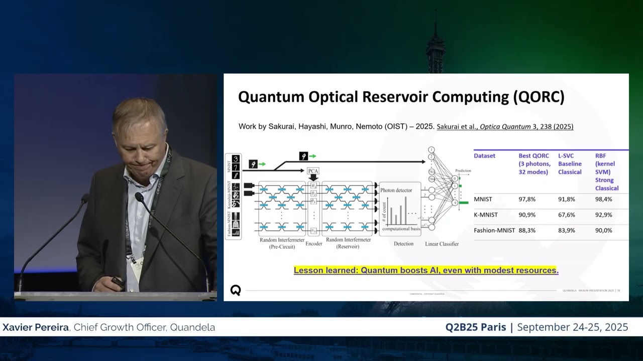 Q2B25 Paris | Xavier Pereira, Chief Growth Officer, Quandela