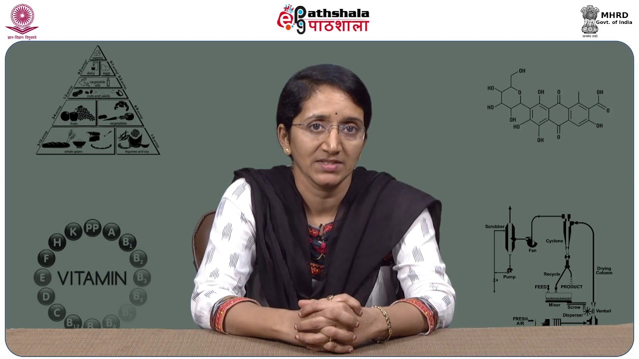 Thermal Death Time Curves