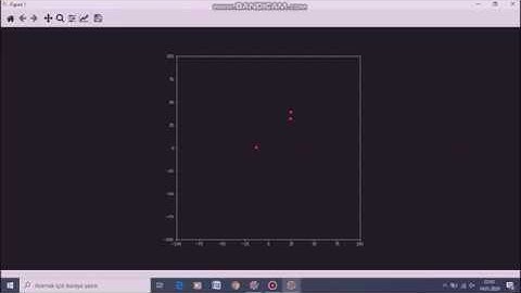 Python- Sun, Earth, Moon System