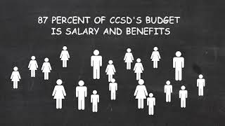 Finance Friday: CCSD School Based Employees