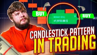 📈 INDICATORS MACD and ALLIGATOR TRADING STRATEGY - Profit $19,000 | MACD Indicator | RSI Indicator