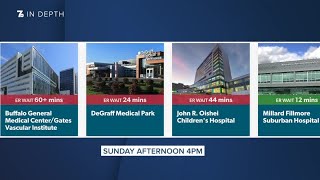 Famous Why are ER wait times so long and what's being done to fix it? Profile
