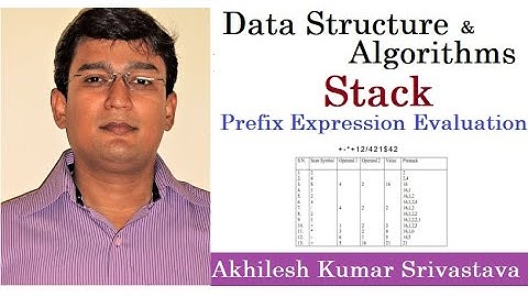 10.8 Stack: Evaluation of Prefix Expression