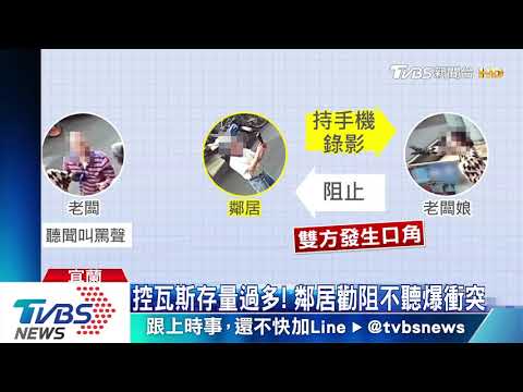 你幹嘛！男子瓦斯行拍照存證　爆全武行