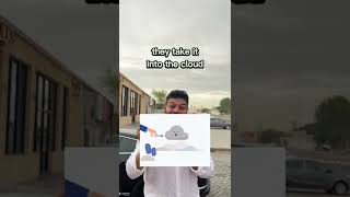 cloud seeding in UAE