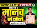Class 12 Biology Chapter 2: Human Reproduction | 90+ Marks Strategy | UP Board 2027 | Lakshya Batch