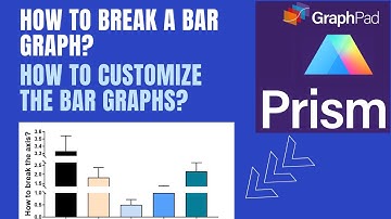 Breaking of Graph in Prism | Breaking of Graph in GraphPad Prism | Simple Broken Axis Chart