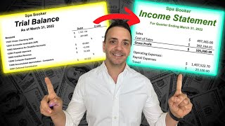 Turn a Trial Balance into an Income Statement in 4 steps